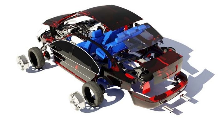 자동차용 PP 소재 개발 동향